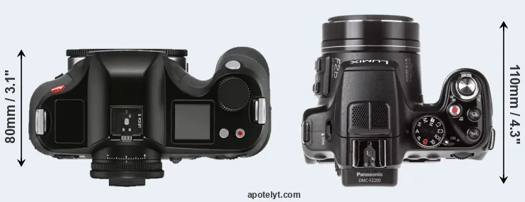 Compare S3 versus FZ200 top