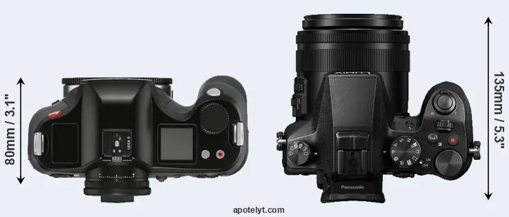 Compare S3 versus FZ2500 top