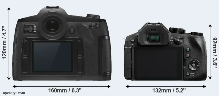 Comparison S3 or FZ330 rear