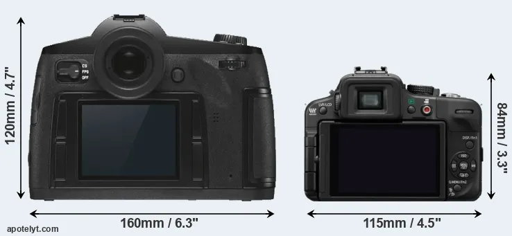 Comparison S3 or G3 rear