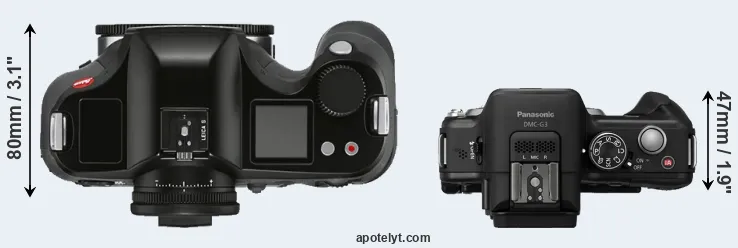 Compare S3 versus G3 top