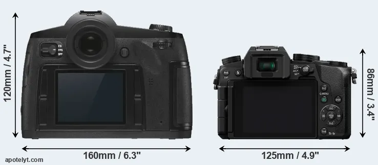 Comparison S3 or G7 rear