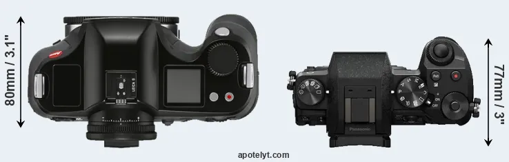 Compare S3 versus G7 top