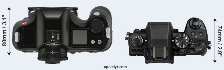 Compare S3 versus G80 top