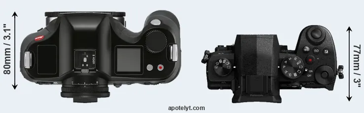 Compare S3 versus G95 top