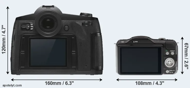 Comparison S3 or GF5 rear