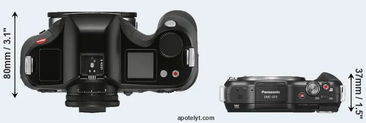 Compare S3 versus GF5 top