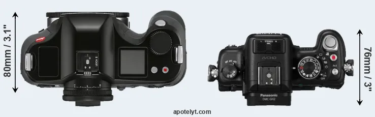 Compare S3 versus GH2 top