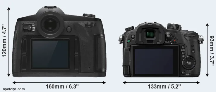 Comparison S3 or GH4 rear