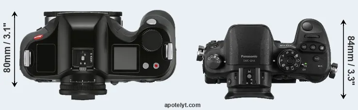 Compare S3 versus GH4 top