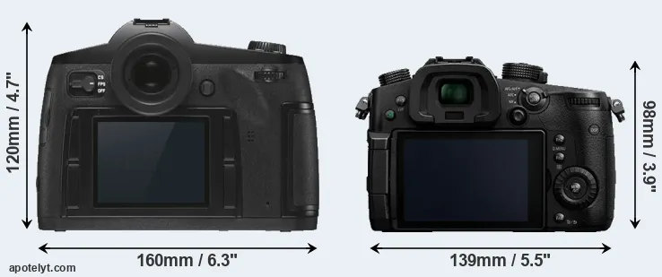 Comparison S3 or GH5 rear