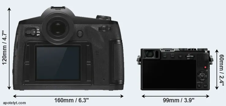 Comparison S3 or GM5 rear