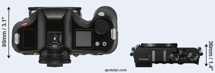 Compare S3 versus GM5 top