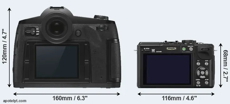 Comparison S3 or GX1 rear