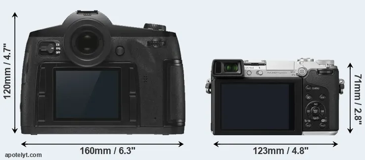 Comparison S3 or GX7 rear