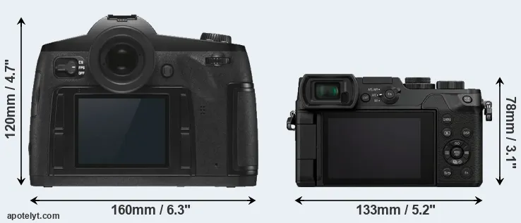 Comparison S3 or GX8 rear