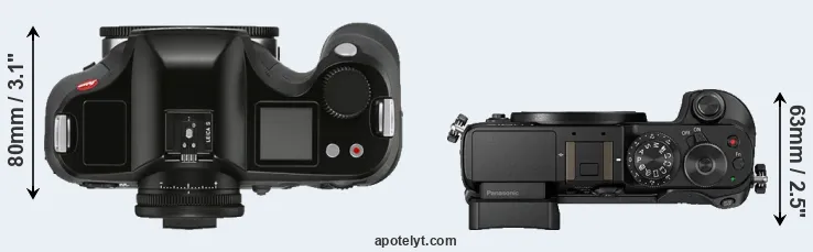 Compare S3 versus GX8 top