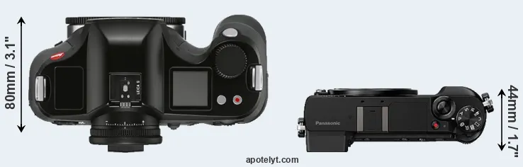 Compare S3 versus GX80 top