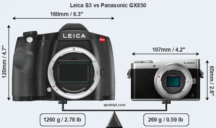 Size Leica S3 vs Panasonic GX850