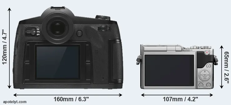 Comparison S3 or GX850 rear