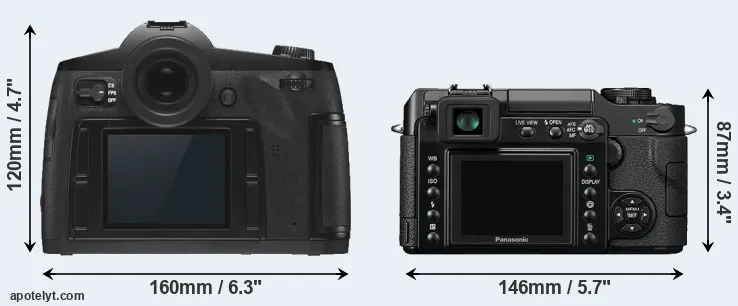 Comparison S3 or L1 rear