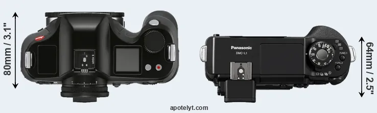 Compare S3 versus L1 top