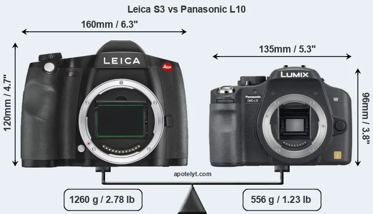 Size Leica S3 vs Panasonic L10