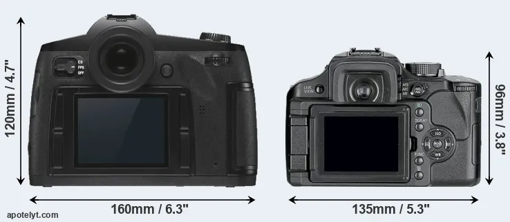 Comparison S3 or L10 rear