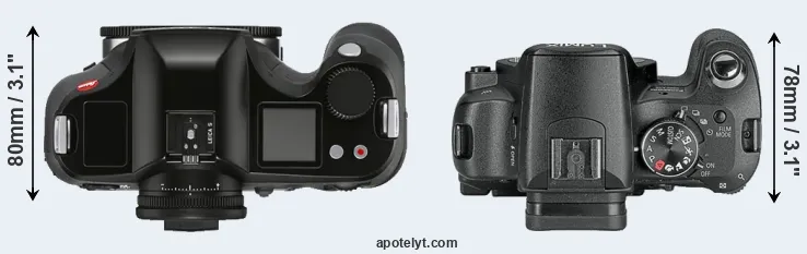 Compare S3 versus L10 top