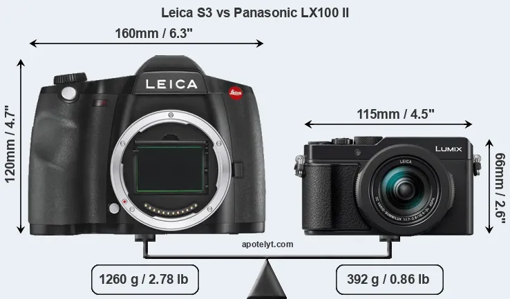 Size Leica S3 vs Panasonic LX100 II