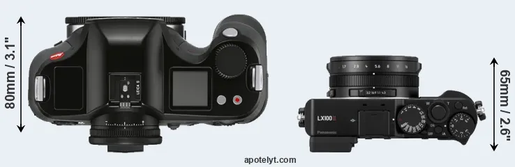 Compare S3 versus LX100 II top