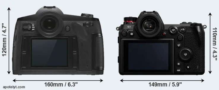 Comparison S3 or S1 rear