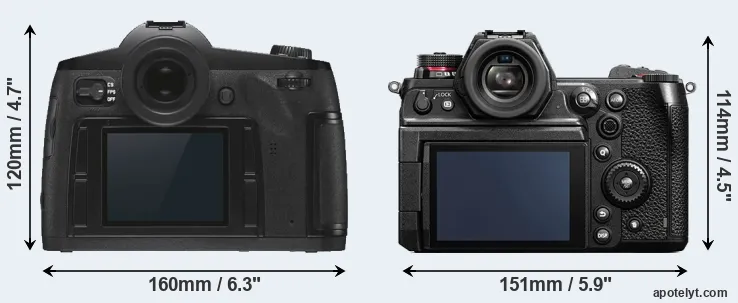 Comparison S3 or S1H rear
