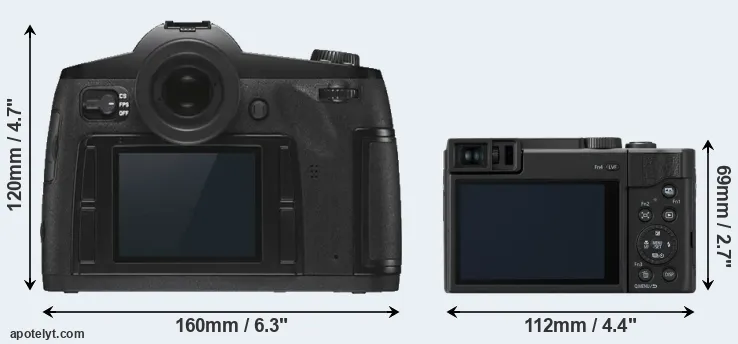 Comparison S3 or ZS80 rear