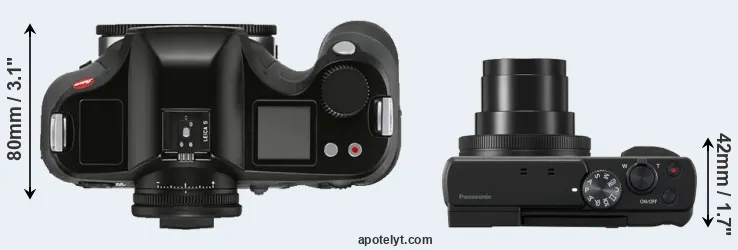 Compare S3 versus ZS80 top