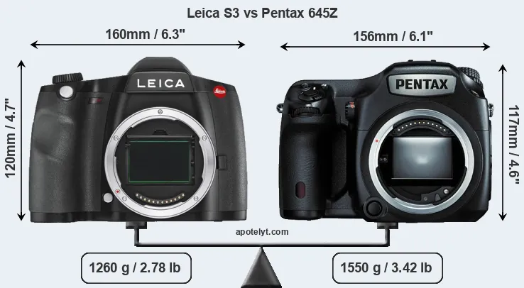 Size Leica S3 vs Pentax 645Z