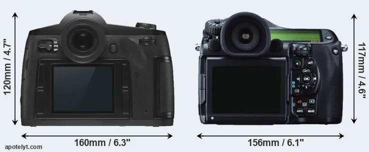 Comparison S3 or 645Z rear