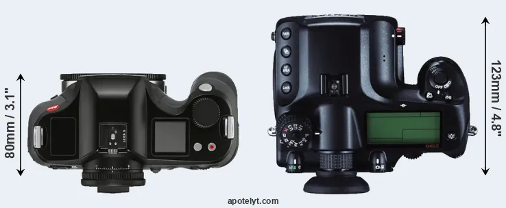 Compare S3 versus 645Z top