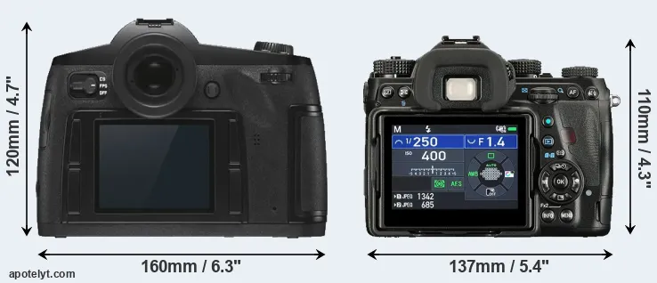 Comparison S3 or K-1 II rear