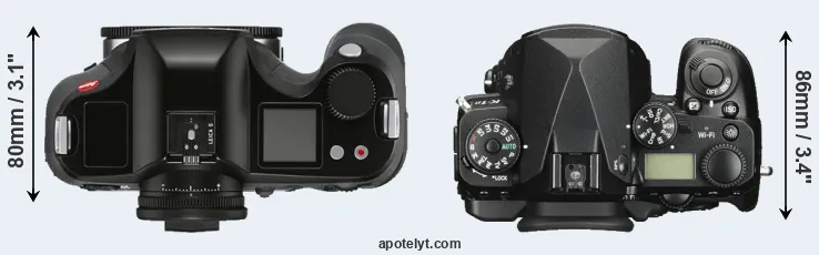 Compare S3 versus K-1 II top