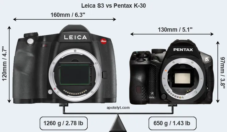 Size Leica S3 vs Pentax K-30