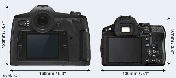 Comparison S3 or K-30 rear
