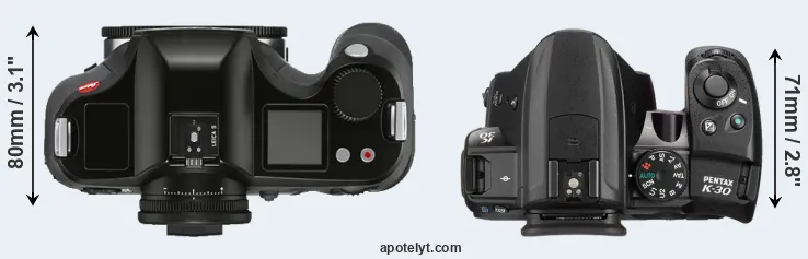 Compare S3 versus K-30 top