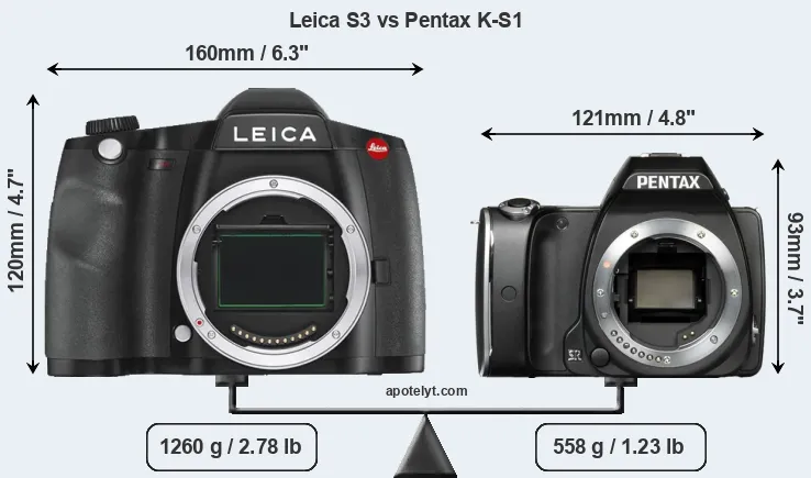 Size Leica S3 vs Pentax K-S1