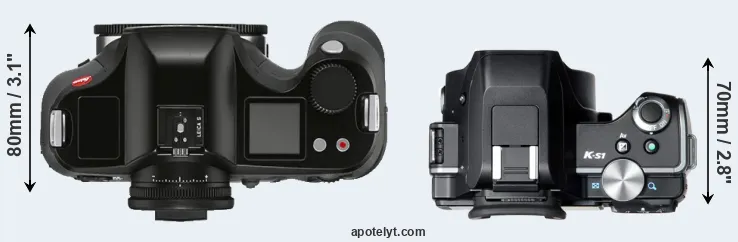 Compare S3 versus K-S1 top