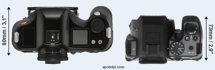 Compare S3 versus K-S2 top