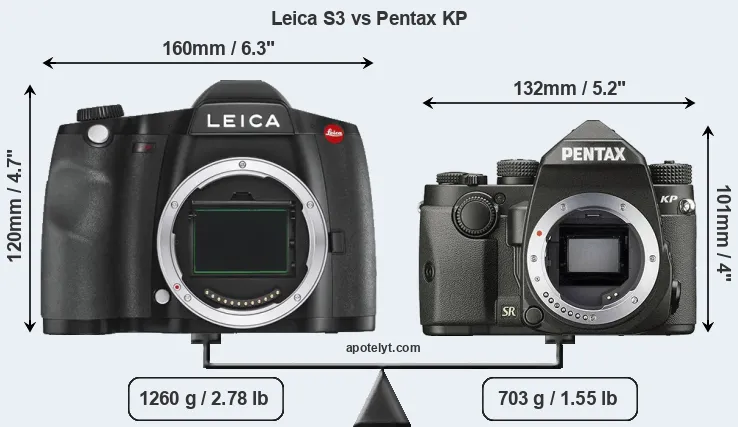 Size Leica S3 vs Pentax KP