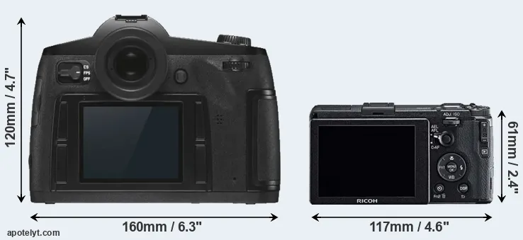 Comparison S3 or GR rear