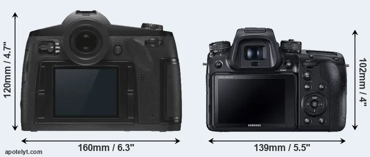 Comparison S3 or NX1 rear