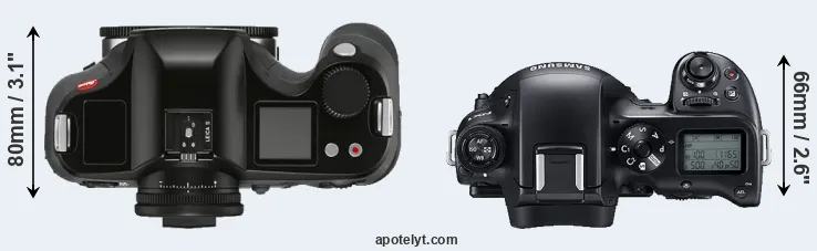 Compare S3 versus NX1 top